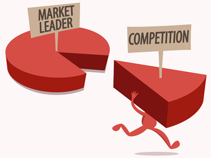 Market Share and Competition